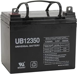 best battery for golf buggy